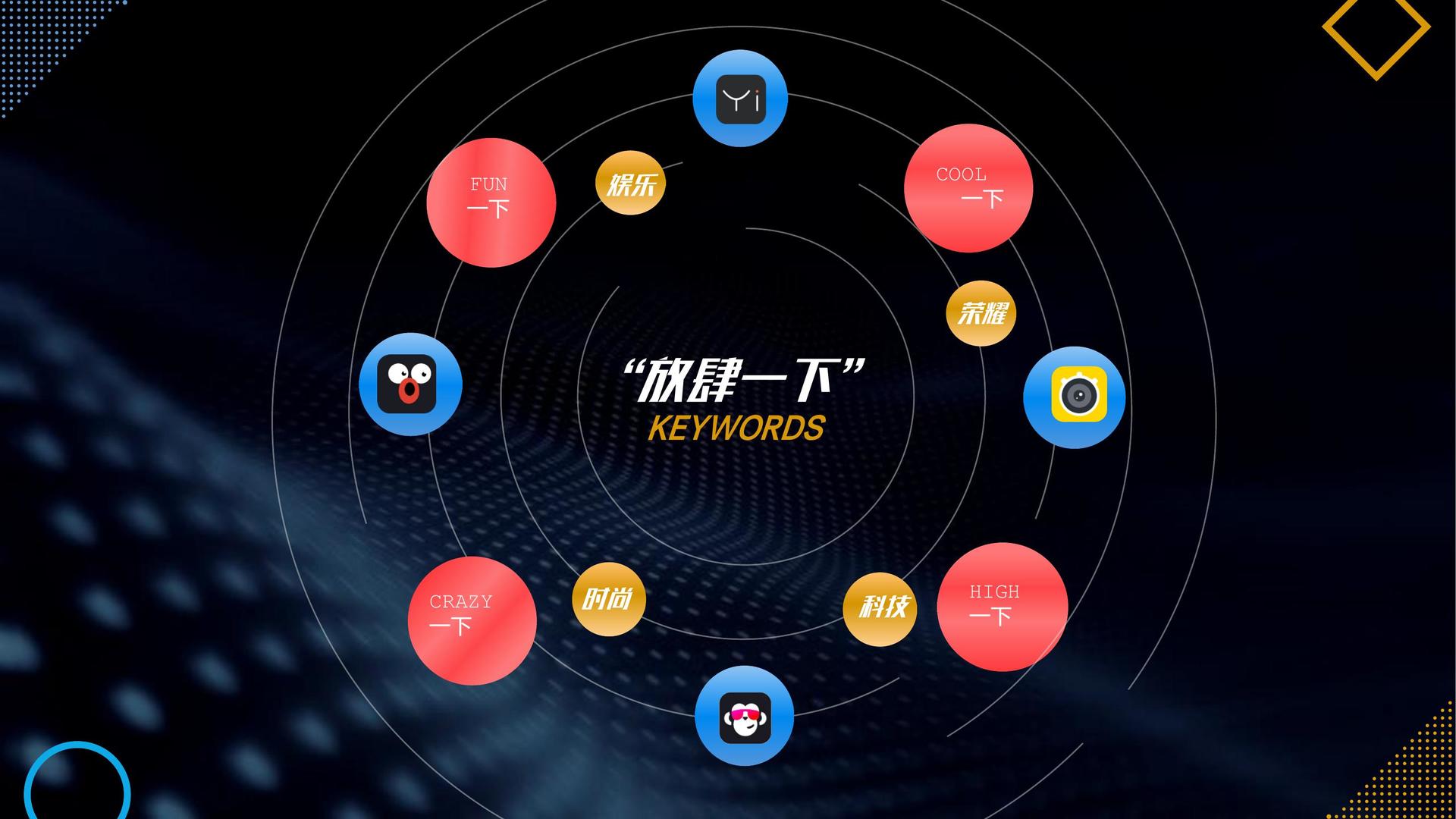 安银影视文化携手高校推进文化创作与研究合作